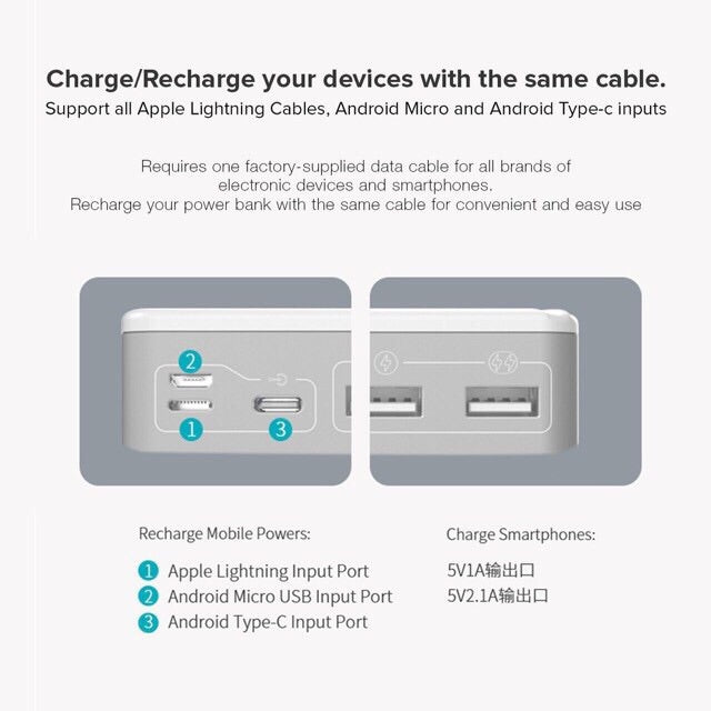 Romoss Powerbank Sense 8 30000Mah Power Bank